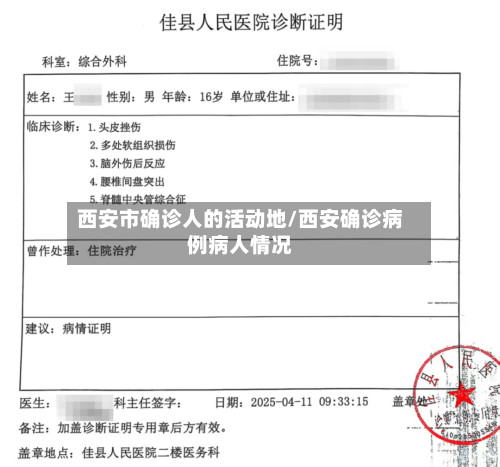 西安市确诊人的活动地/西安确诊病例病人情况