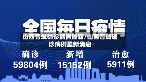 山西晋城确诊病例最新/山西晋城确诊病例最新消息