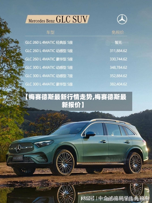 【梅赛德斯最新行情走势,梅赛德斯最新报价】