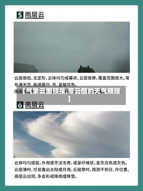 【气象云图预报,带云图的天气预报】