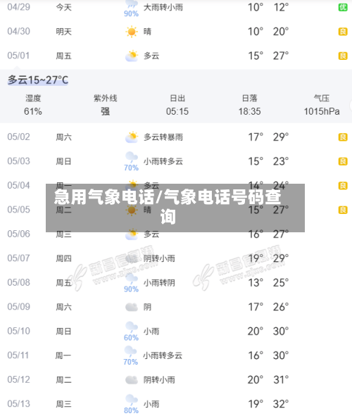 急用气象电话/气象电话号码查询-第2张图片