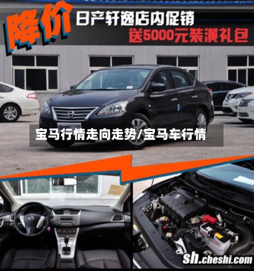 宝马行情走向走势/宝马车行情