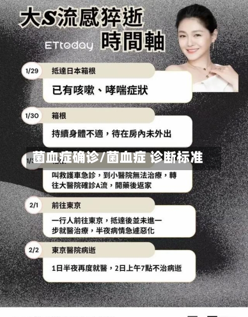 菌血症确诊/菌血症 诊断标准-第3张图片