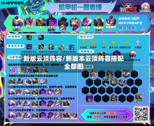 新版云顶阵容/新版本云顶阵容搭配全部图-第3张图片