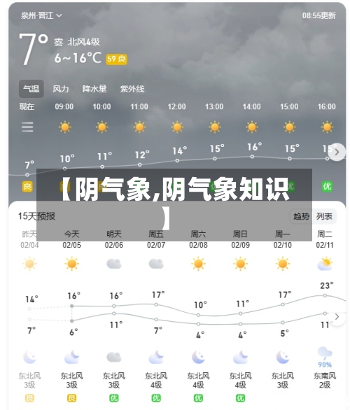【阴气象,阴气象知识】