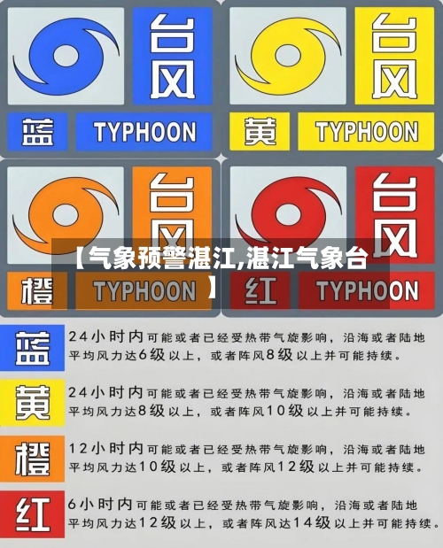 【气象预警湛江,湛江气象台】