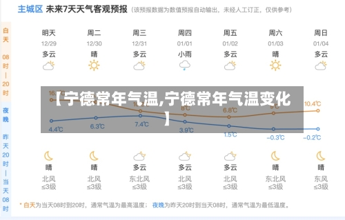 【宁德常年气温,宁德常年气温变化】-第3张图片