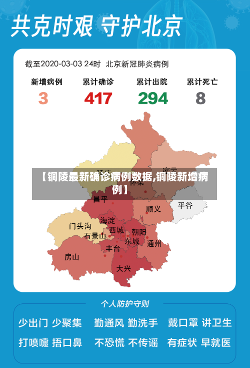 【铜陵最新确诊病例数据,铜陵新增病例】-第2张图片