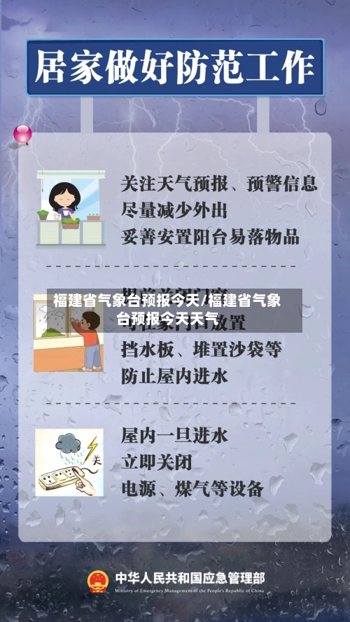 福建省气象台预报今天/福建省气象台预报今天天气