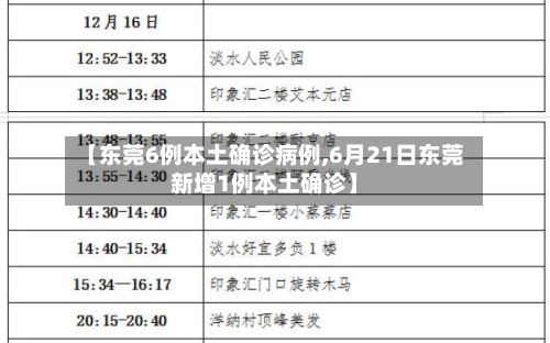 【东莞6例本土确诊病例,6月21日东莞新增1例本土确诊】