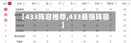 【433阵容推荐,433最强阵容】-第2张图片