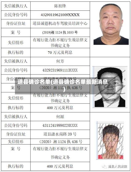 道县确诊名单(道县确诊名单最新消息)