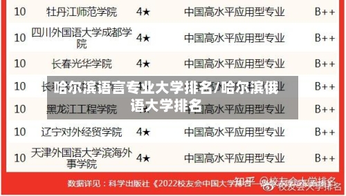哈尔滨语言专业大学排名/哈尔滨俄语大学排名