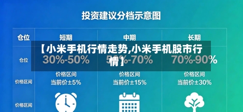【小米手机行情走势,小米手机股市行情】-第2张图片