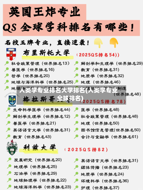 人类学专业排名大学排名(人类学专业全球排名)