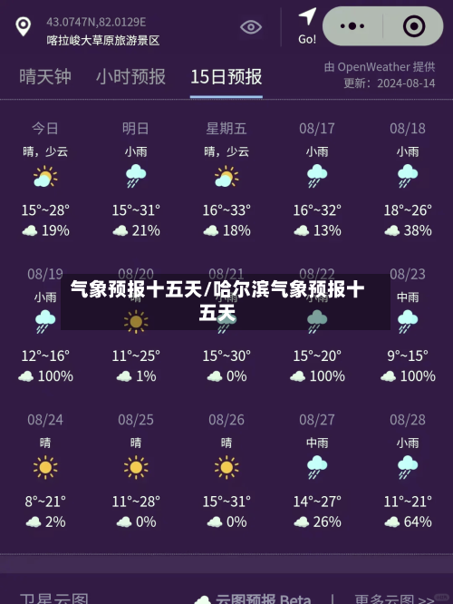 气象预报十五天/哈尔滨气象预报十五天-第2张图片