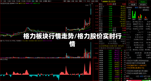 格力板块行情走势/格力股价实时行情-第2张图片
