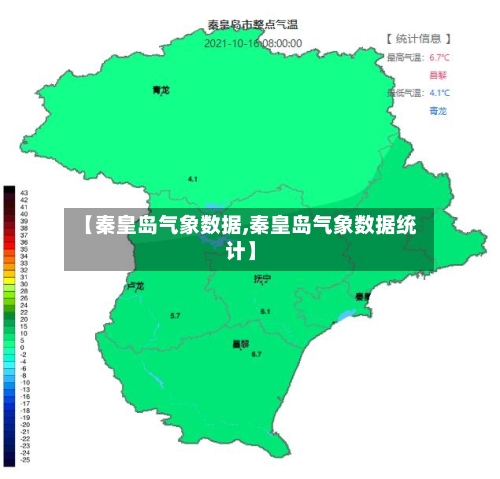 【秦皇岛气象数据,秦皇岛气象数据统计】-第3张图片
