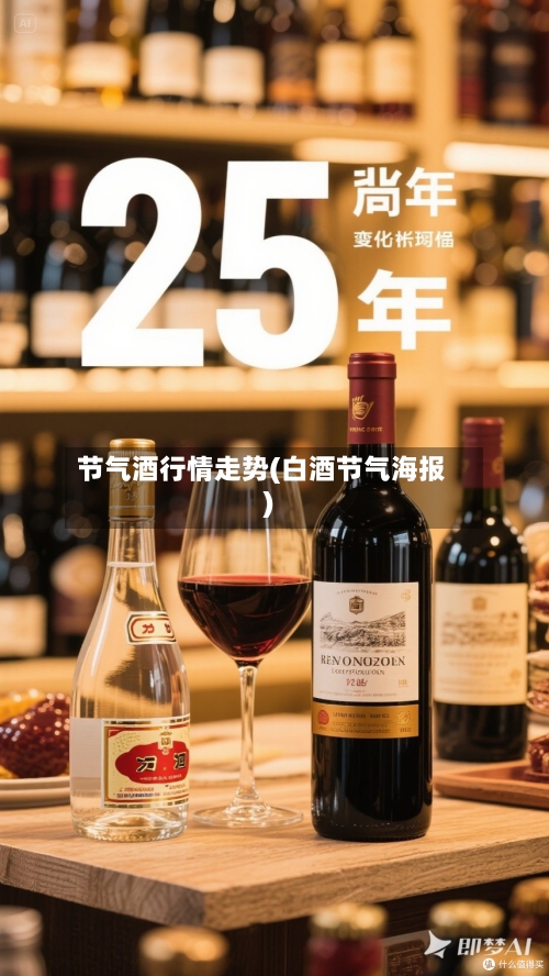 节气酒行情走势(白酒节气海报)