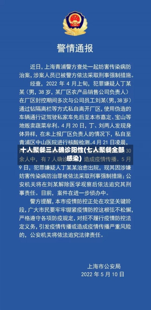 十人聚餐三人确诊阳性(七人聚餐全部感染)-第3张图片