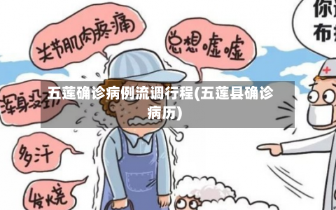 五莲确诊病例流调行程(五莲县确诊病历)-第3张图片