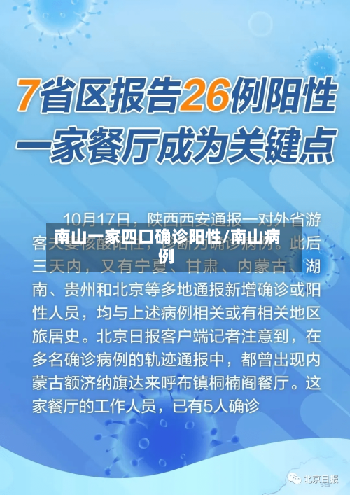 南山一家四口确诊阳性/南山病例