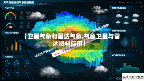【卫星气象和雷达气象,气象卫星与雷达资料应用】-第2张图片