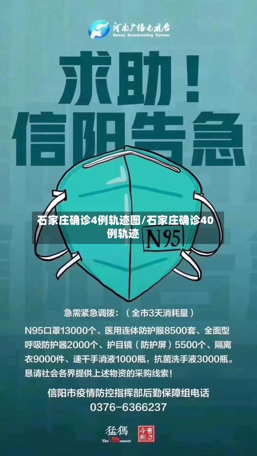 石家庄确诊4例轨迹图/石家庄确诊40例轨迹-第2张图片