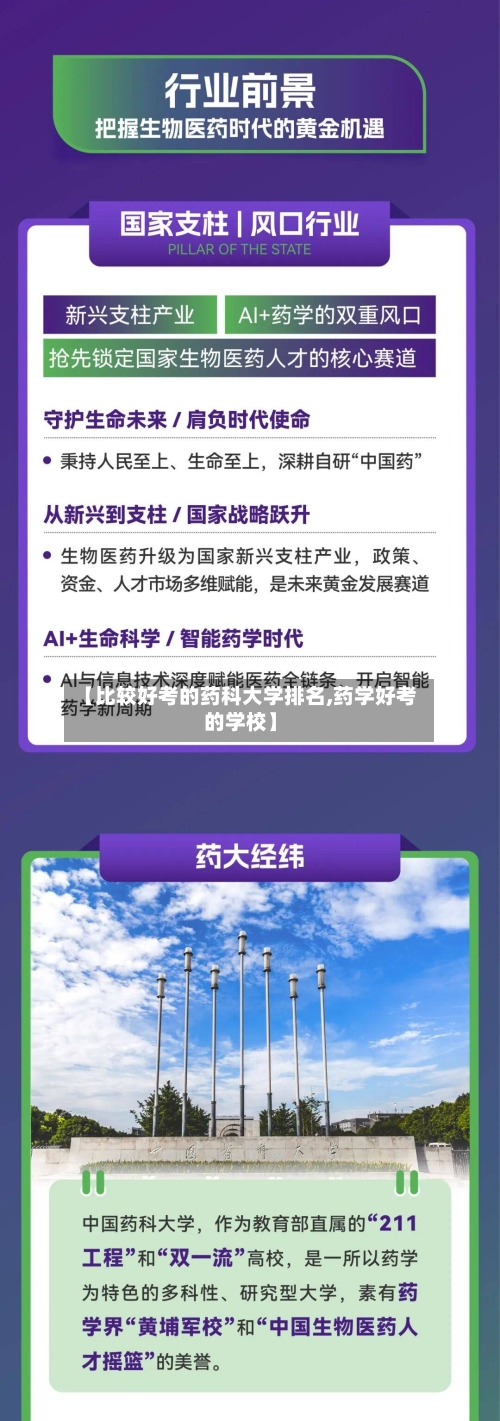 【比较好考的药科大学排名,药学好考的学校】