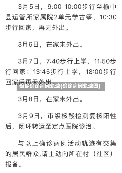 确诊确诊病例轨迹(确诊病例轨迹图)-第2张图片
