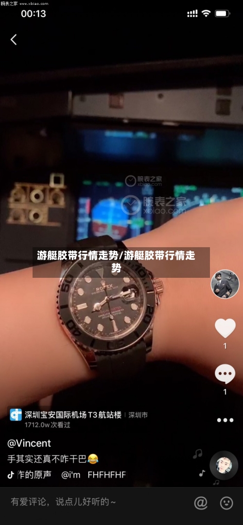 游艇胶带行情走势/游艇胶带行情走势-第2张图片