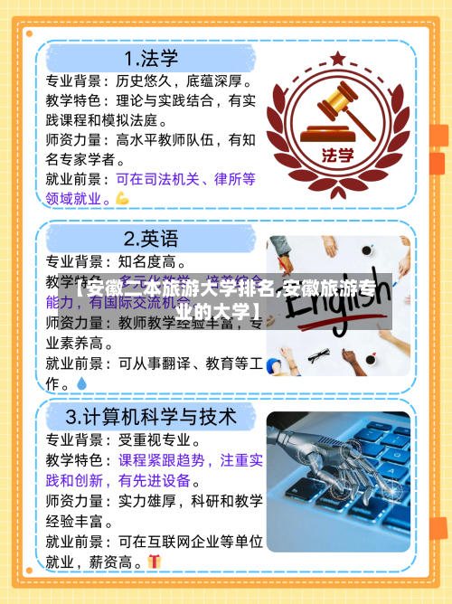 【安徽二本旅游大学排名,安徽旅游专业的大学】-第2张图片