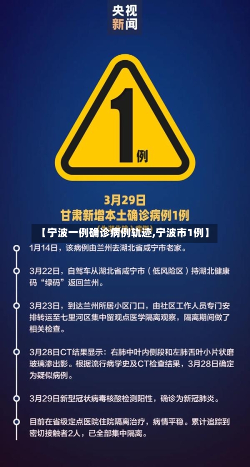 【宁波一例确诊病例轨迹,宁波市1例】-第3张图片