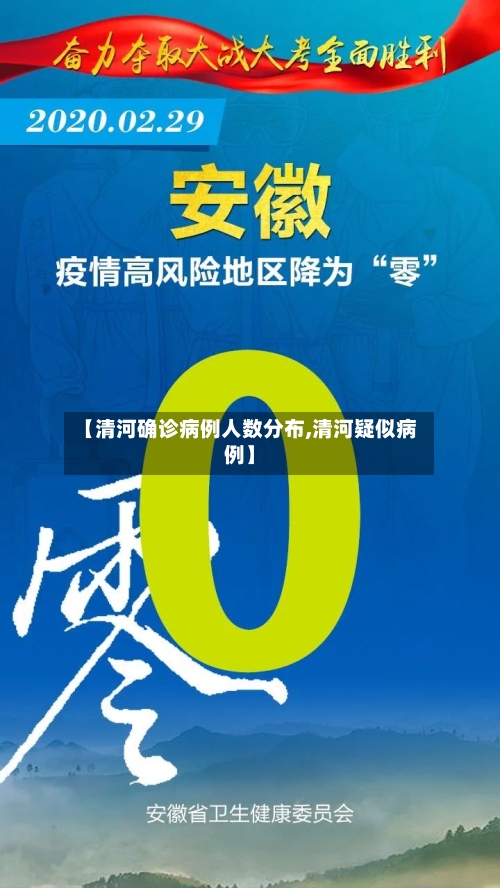【清河确诊病例人数分布,清河疑似病例】-第2张图片