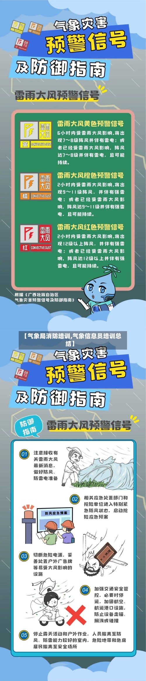 【气象局消防培训,气象信息员培训总结】