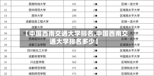【中国西南交通大学排名,中国西南交通大学排名多少】