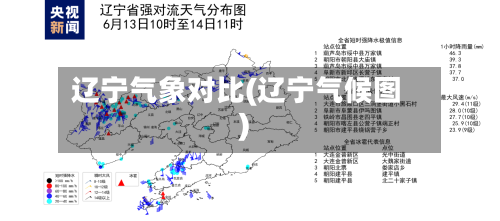 辽宁气象对比(辽宁气候图)