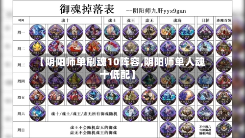 【阴阳师单刷魂10阵容,阴阳师单人魂十低配】-第3张图片