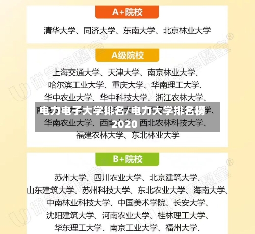 电力电子大学排名/电力大学排名榜2020-第3张图片