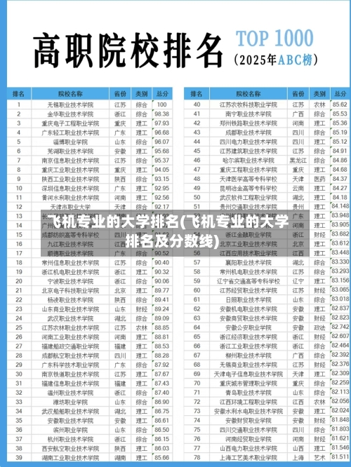飞机专业的大学排名(飞机专业的大学排名及分数线)-第3张图片