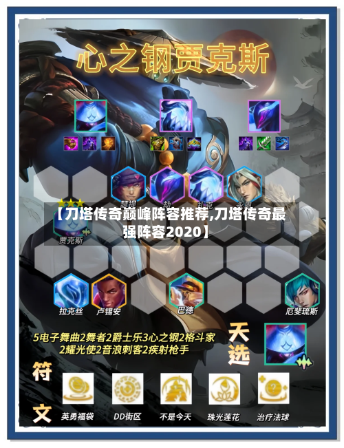 【刀塔传奇巅峰阵容推荐,刀塔传奇最强阵容2020】-第2张图片