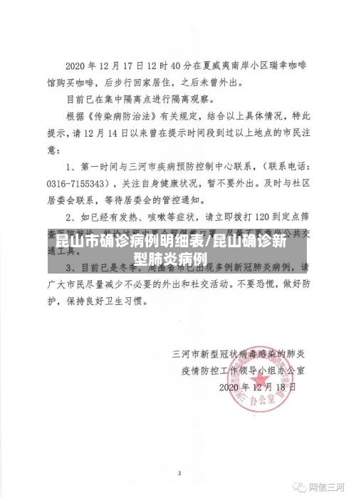 昆山市确诊病例明细表/昆山确诊新型肺炎病例-第2张图片