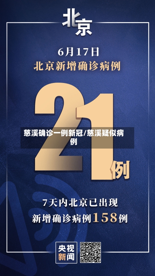 慈溪确诊一例新冠/慈溪疑似病例