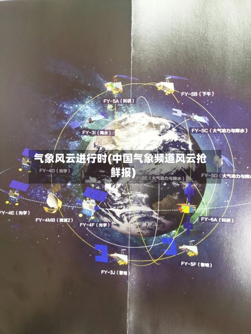 气象风云进行时(中国气象频道风云抢鲜报)