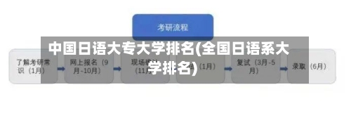 中国日语大专大学排名(全国日语系大学排名)-第2张图片