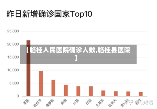 【临桂人民医院确诊人数,临桂县医院】