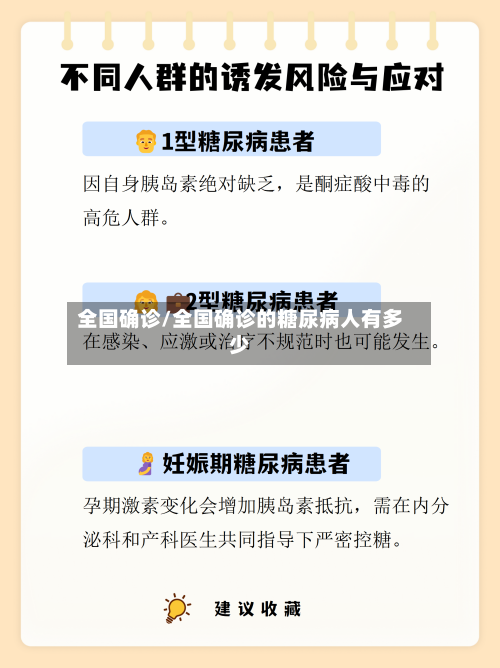 全国确诊/全国确诊的糖尿病人有多少-第3张图片