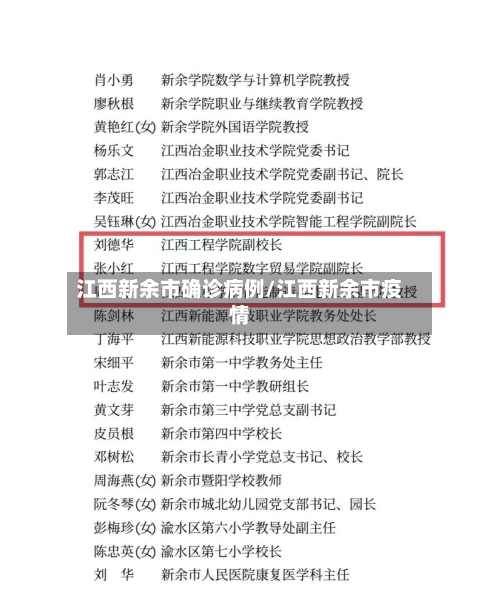 江西新余市确诊病例/江西新余市疫情