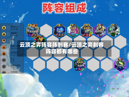 云顶之弈阵容阵刺客/云顶之弈刺客阵容都有哪些-第2张图片