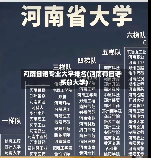 河南日语专业大学排名(河南有日语系的大学)